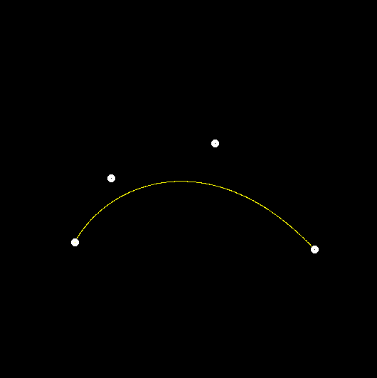 Bezier Curve
